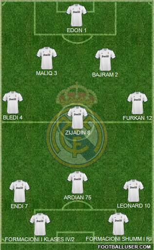 R. Madrid Castilla Formation 2011