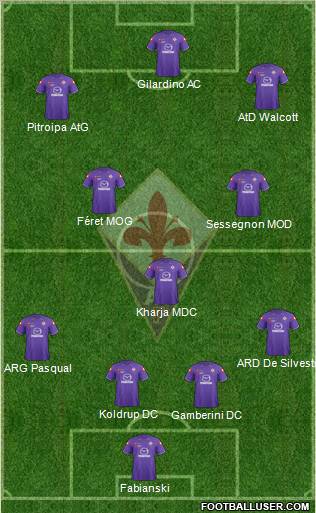 Fiorentina Formation 2011