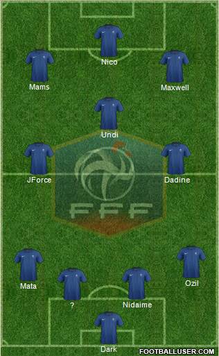 France Formation 2011