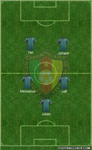 Cameroon Formation 2011