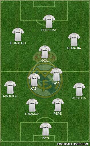 Real Madrid C.F. Formation 2011