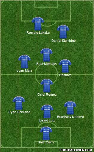 Chelsea Formation 2011