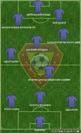 KS Besëlidhja Lezhë Formation 2011