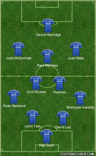 Chelsea Formation 2011