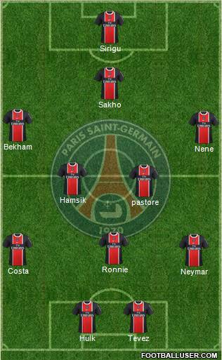 Paris Saint-Germain Formation 2011