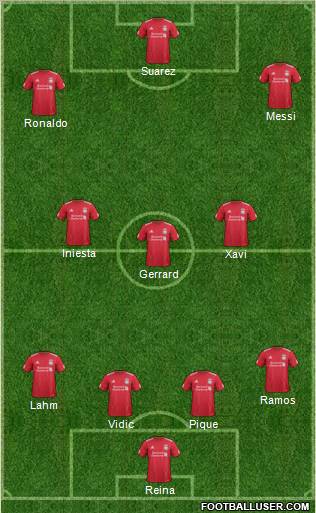 Liverpool Formation 2011