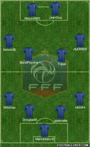 France Formation 2011
