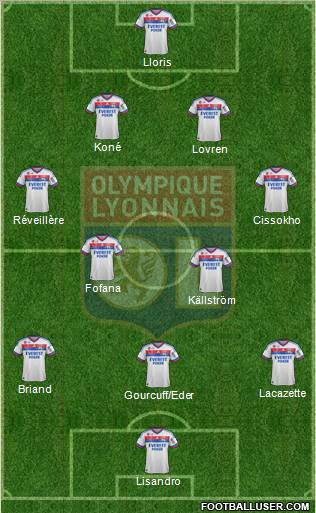 Olympique Lyonnais Formation 2011