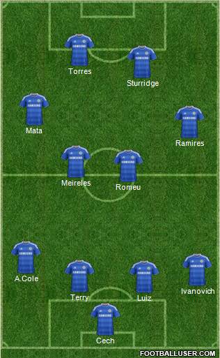 Chelsea Formation 2011