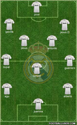 Real Madrid C.F. Formation 2011