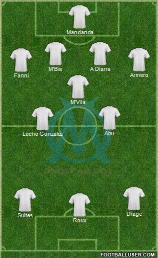 Olympique de Marseille Formation 2011