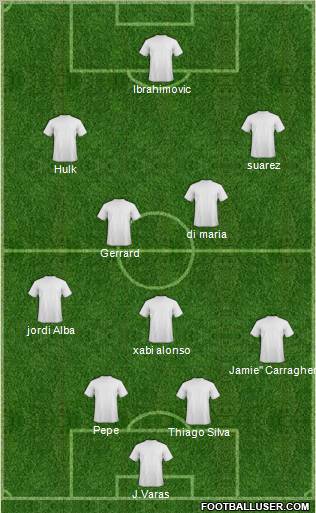 Europa League Team Formation 2011