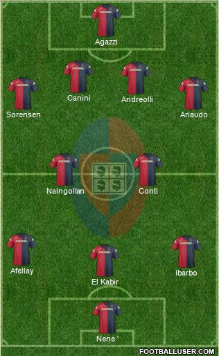 Cagliari Formation 2011