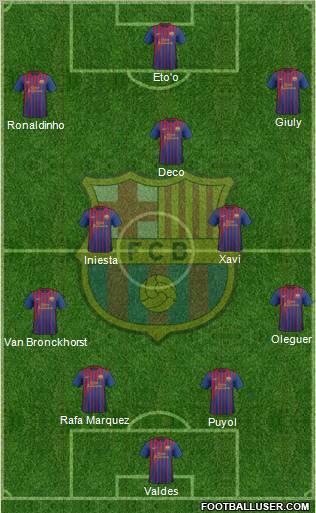 F.C. Barcelona Formation 2011