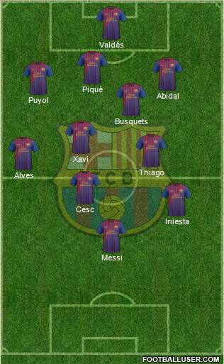 F.C. Barcelona Formation 2011