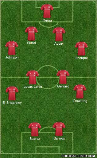 Liverpool Formation 2011