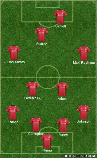 Liverpool Formation 2011