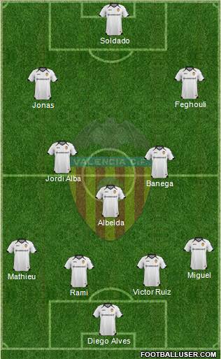 Valencia C.F., S.A.D. Formation 2011