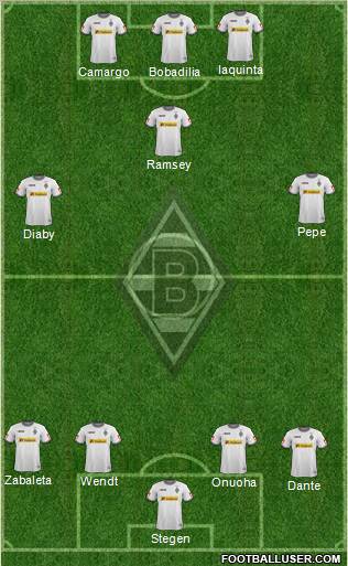 Borussia Mönchengladbach Formation 2011