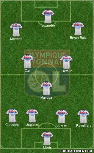 Olympique Lyonnais Formation 2011