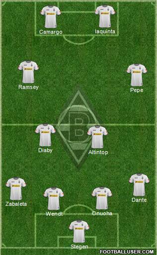 Borussia Mönchengladbach Formation 2011