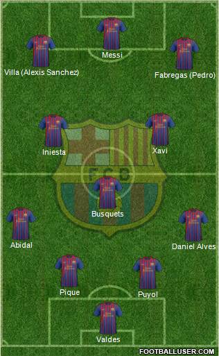 F.C. Barcelona Formation 2011
