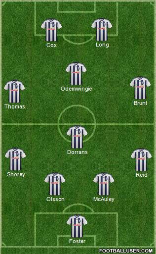 West Bromwich Albion Formation 2011