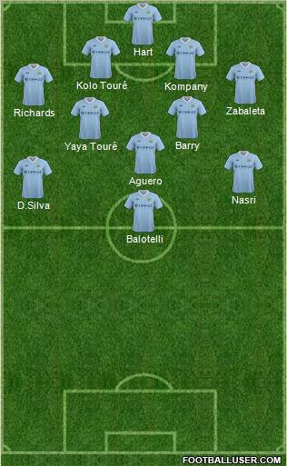 Manchester City Formation 2011