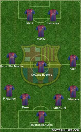 F.C. Barcelona Formation 2011