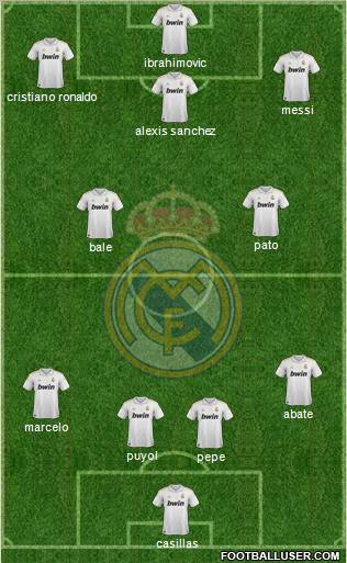 Real Madrid C.F. Formation 2011