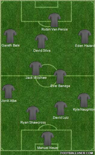 Pro Evolution Soccer Team Formation 2011