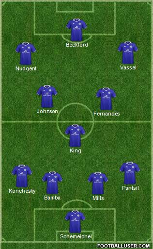 Leicester City Formation 2011