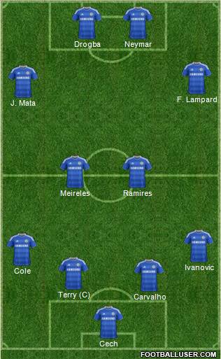Chelsea Formation 2011
