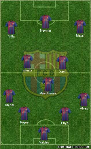 F.C. Barcelona Formation 2011