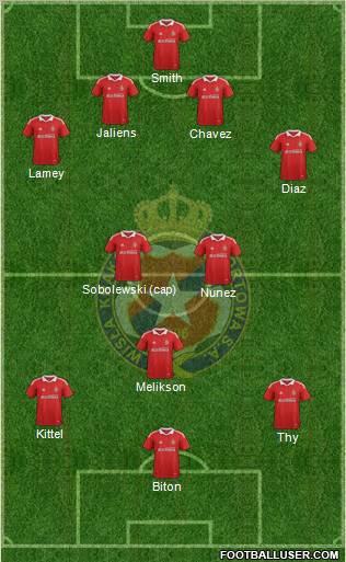 Wisla Krakow Formation 2011