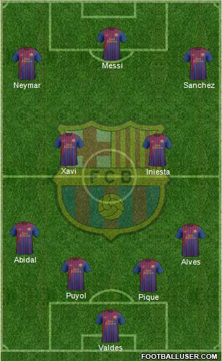F.C. Barcelona Formation 2011