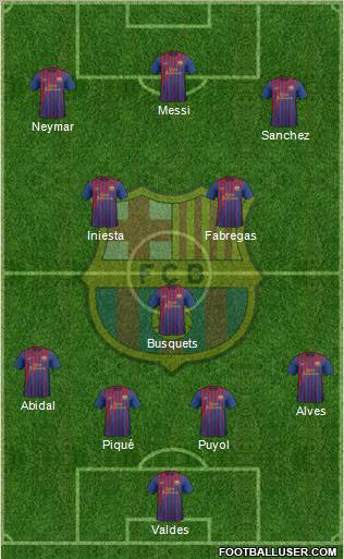 F.C. Barcelona Formation 2011