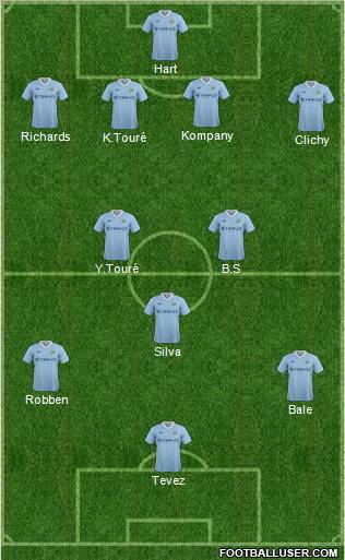 Manchester City Formation 2011