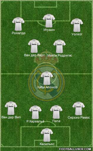 Real Madrid C.F. Formation 2011