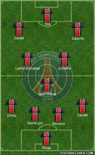Paris Saint-Germain Formation 2011