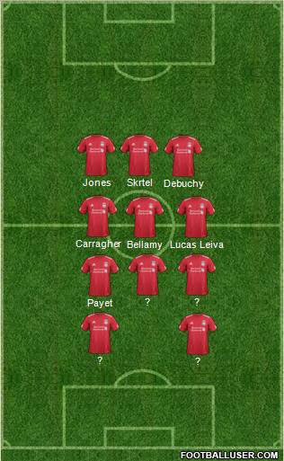 Liverpool Formation 2011