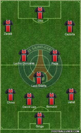 Paris Saint-Germain Formation 2011