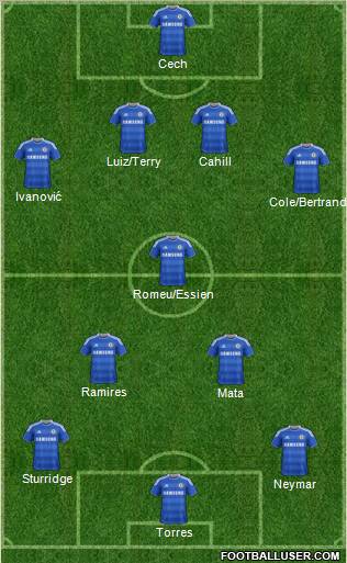 Chelsea Formation 2011