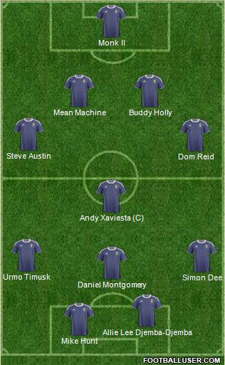 Scotland Formation 2011