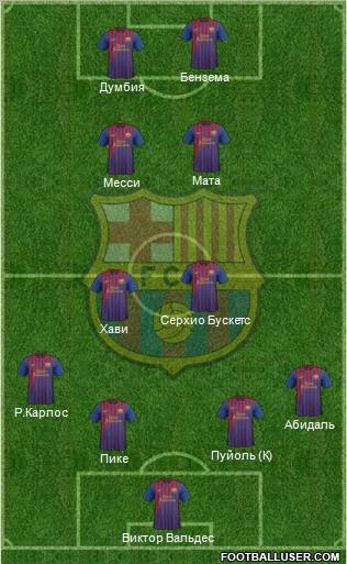 F.C. Barcelona Formation 2011