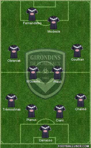 FC Girondins de Bordeaux Formation 2011