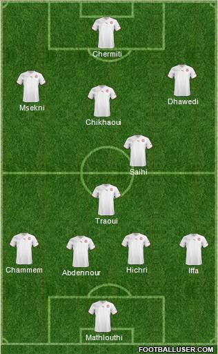 Tunisia Formation 2011