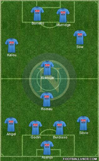 Napoli Formation 2011