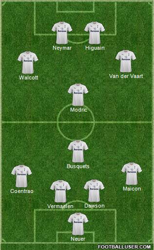 Tottenham Hotspur Formation 2011