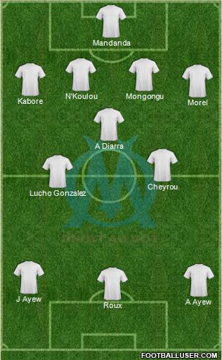 Olympique de Marseille Formation 2011
